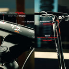 Scooter Eléctrico MINCA‎ ATS 1600W