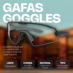 Gafas‎ Minca