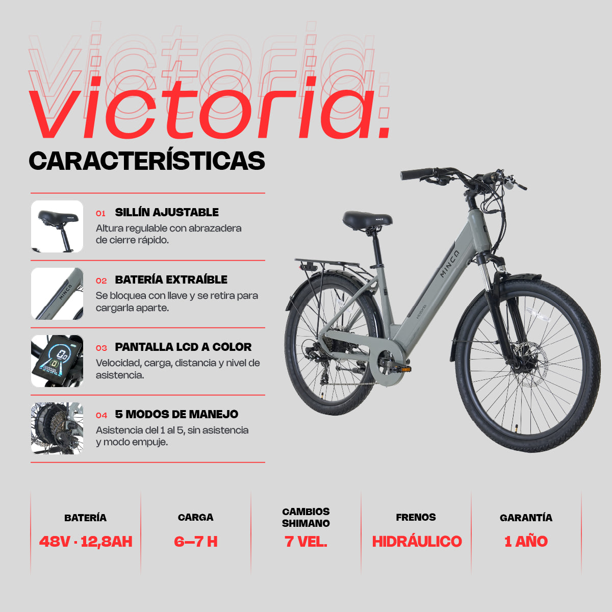 Bicicleta Eléctrica Minca Victoria