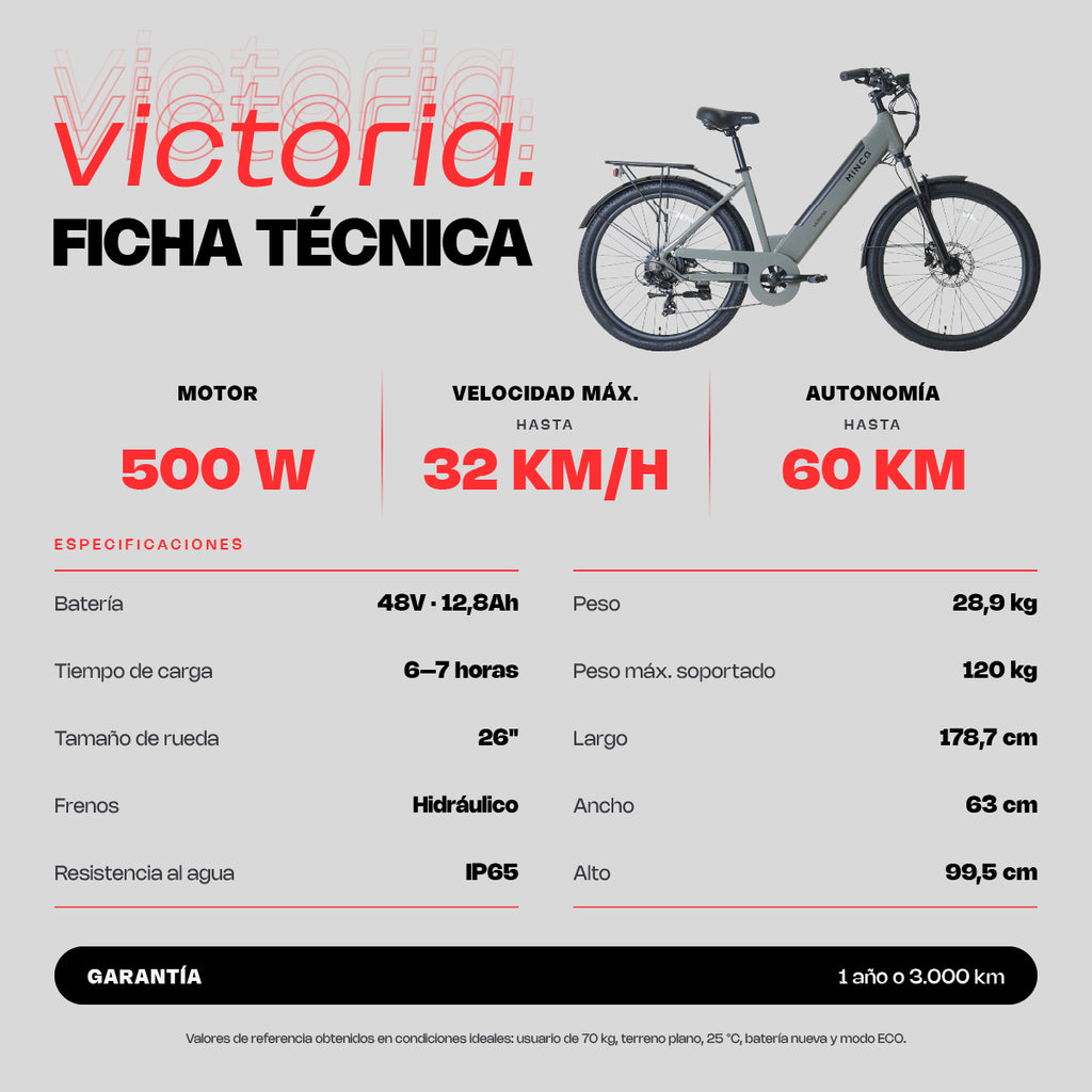 Bicicleta Eléctrica Minca Victoria