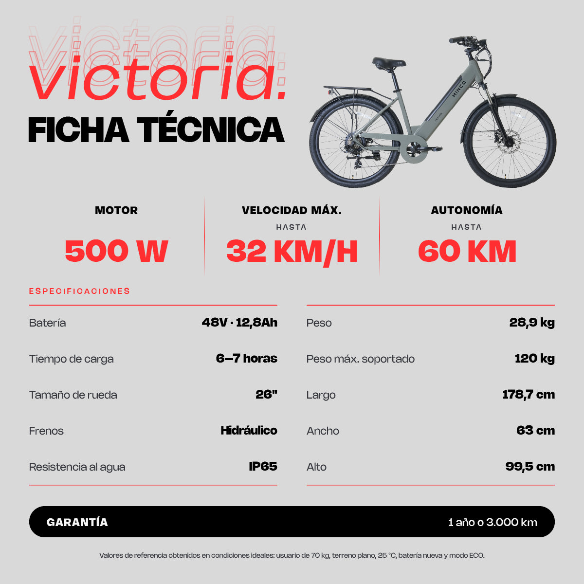 Bicicleta Eléctrica Minca Victoria