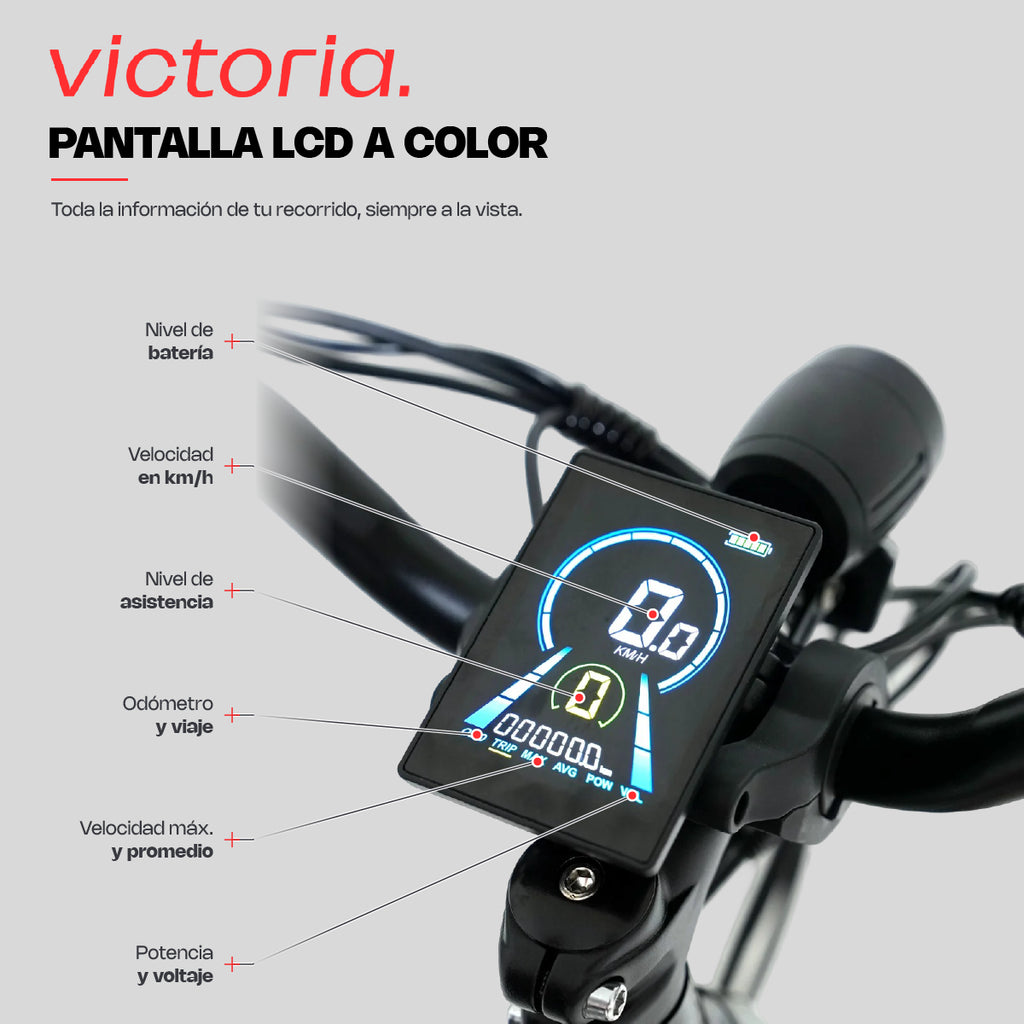 Bicicleta Eléctrica Minca Victoria